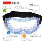 SG007BU UV400 Laser Welding Glasses SAFEYEAR Plasma Cutting Glasses