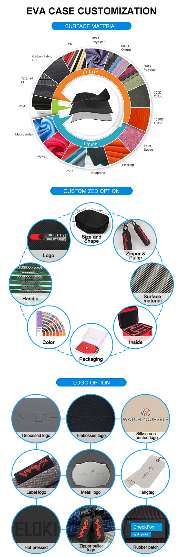 Customization Spectacle Glasses Case With Zipper Eyeglass Travel Case Anti Pressure
