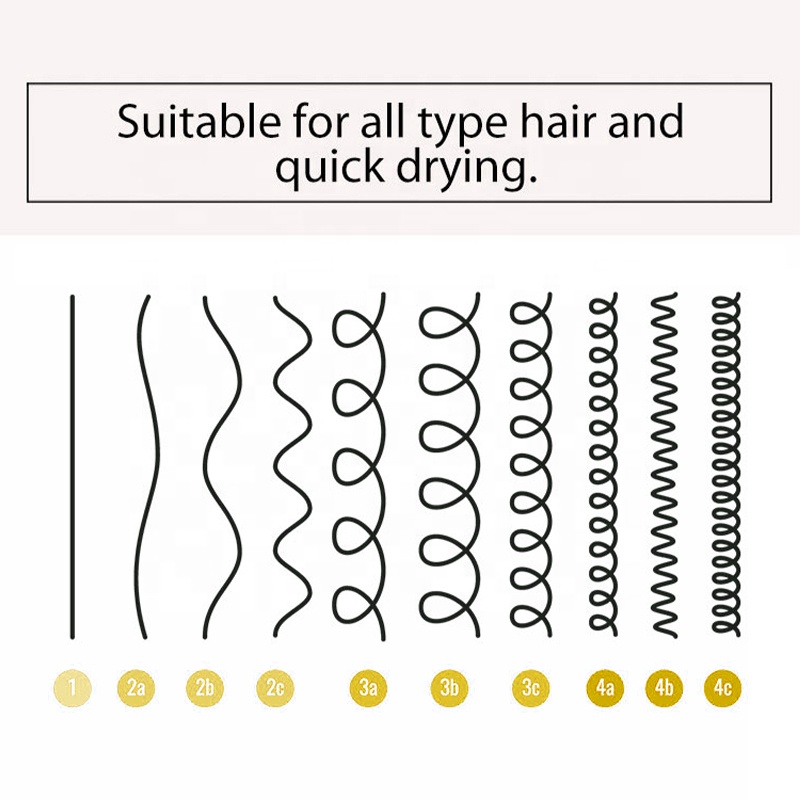Age Group Adults Firm Hold Edge Control for Black Hair Sweat Proof Formula