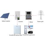 Home Appliances 48v 200ah Lithium Battery 51.2v With 5kva Inverter