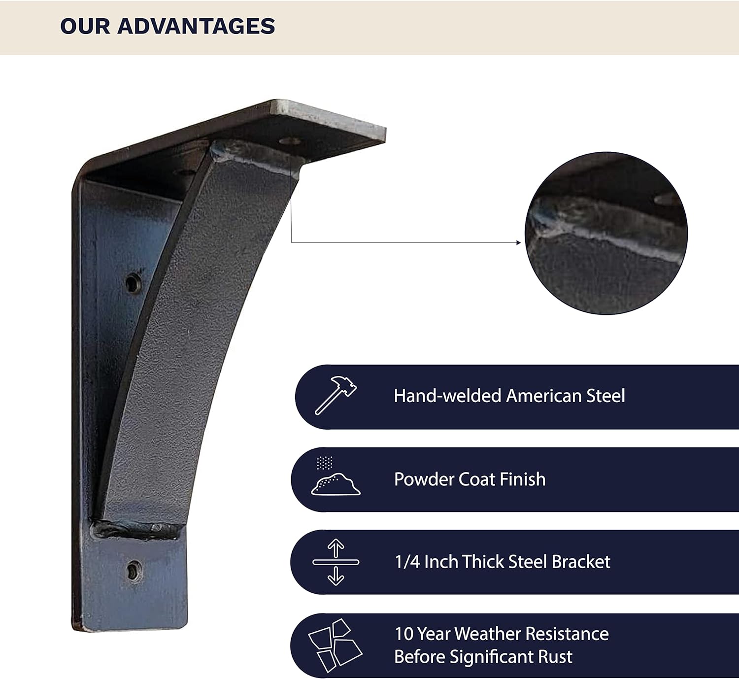 Heavy Duty Fireplace Mantel Brackets Hand Welded Steel Bracket Countertop Support