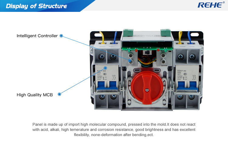 Long using life High Quality Automatic Dual Power Transfer Power Switch with 63A