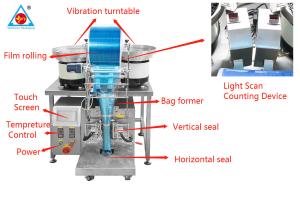 Quality china pedal plastic food bag pouch heat package sealing machine wholesale