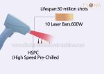 Beijing Fiona Laser Hair Removal Machine Laser de diodo 808nm Alexandrite Laser
