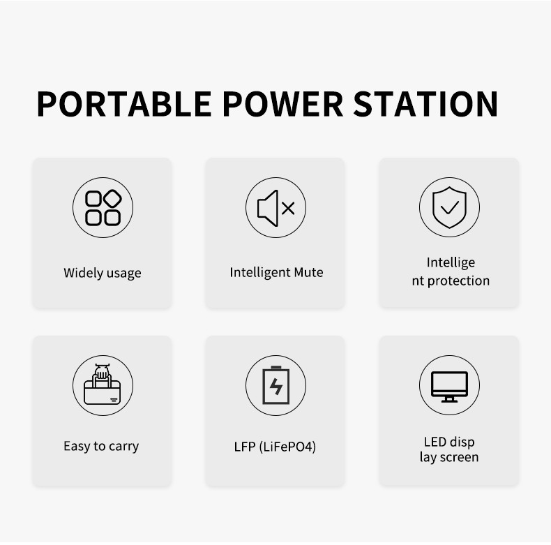 1024Wh Portable Power Station: AC/Solar Rechargeable, Camping/Outdoors Use