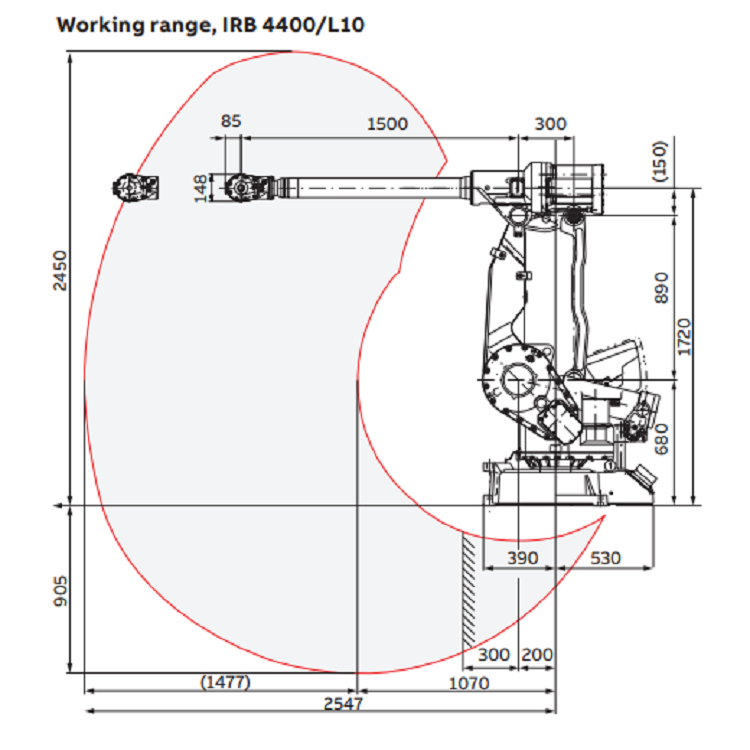 Industrial Used ABB Robot