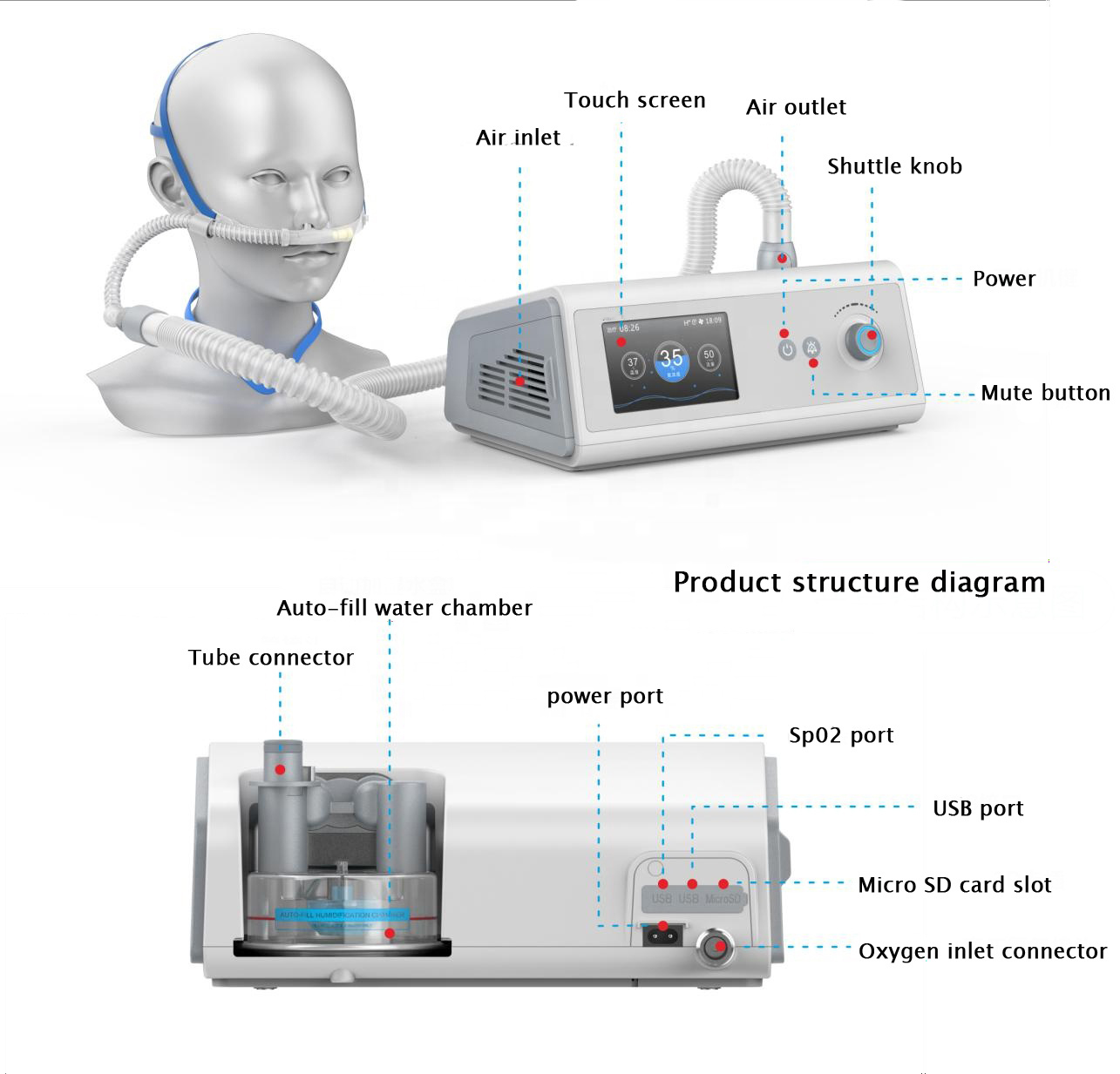 Medical HFNC High Flow Nasal Cannula High Flow Heated Respiratory Humidifier, for Hospital Oxygen Therapy Device