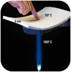 Quality Aerogels Pipe Insulation Material / Outdoor Pipe Insulation Waterproof wholesale