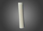 High Purity Thermocouple Protection Tube 99 Alumina Ceramic Threaded Pipe