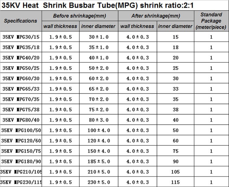heat shrinking bus bar insulation sleeves/tubing