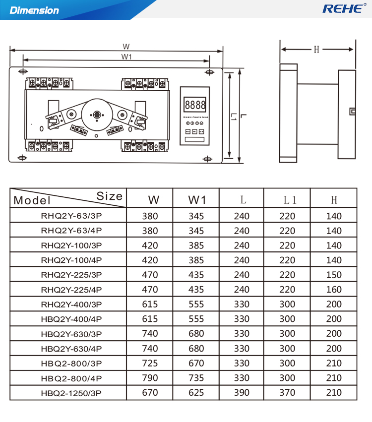 ATSQ2Z Series Microcomputer Control Automatic /Manual-Controlled Static Dual Power Transfer Switch With LED Display