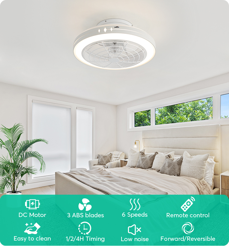 Silent High Speed 20 Inch LED Ceiling Fan with Smart Control and Decorative Lighting