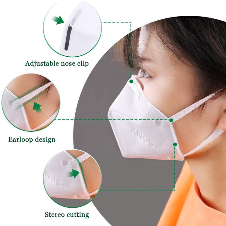 Breathable KN95 Face Mask Disposable Hospital Use Anti Pollution For Protection