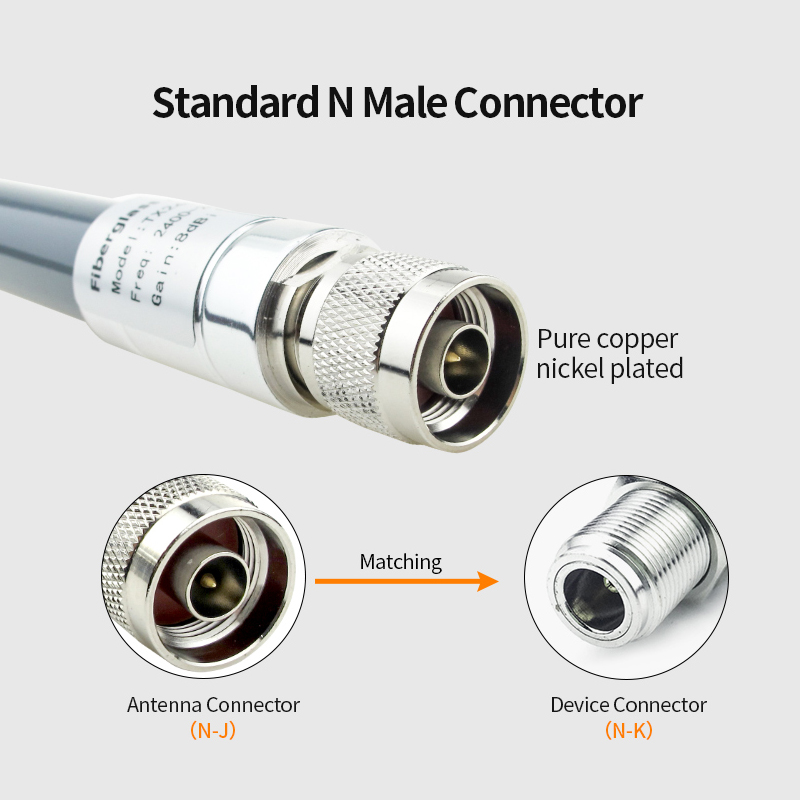 High Gain Helium Antenna 3dbi 5.8dbi 8dbi 10dbi for EU 868mhz 915MHz Outdoor Coverage
