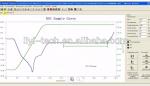 LIYI Chinese Manufacturer Differential Scanning Calorimeter Price