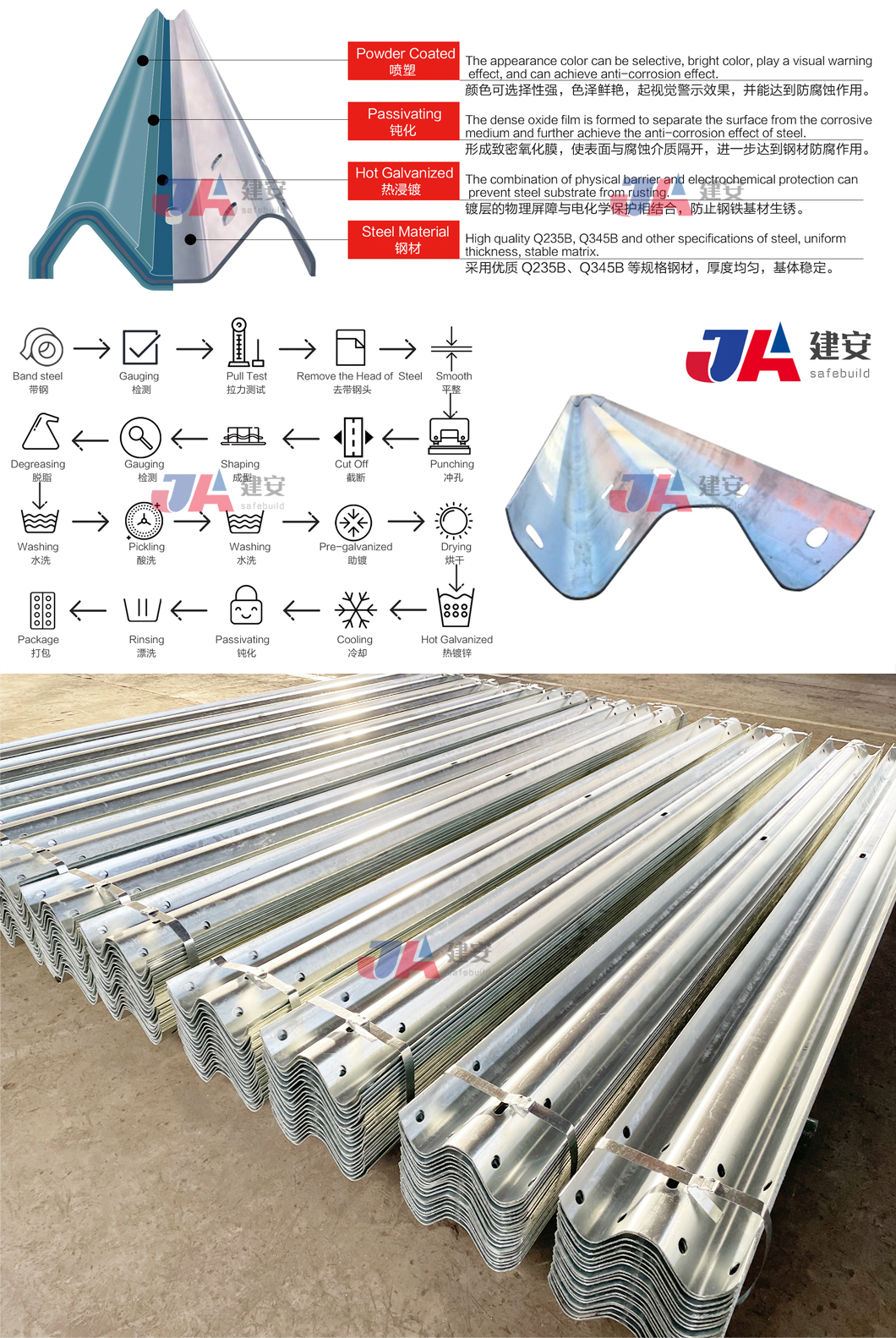 OEM Safety Roller Barrier Highway Guardrail Hot Galvanized Roller Crash Barrier