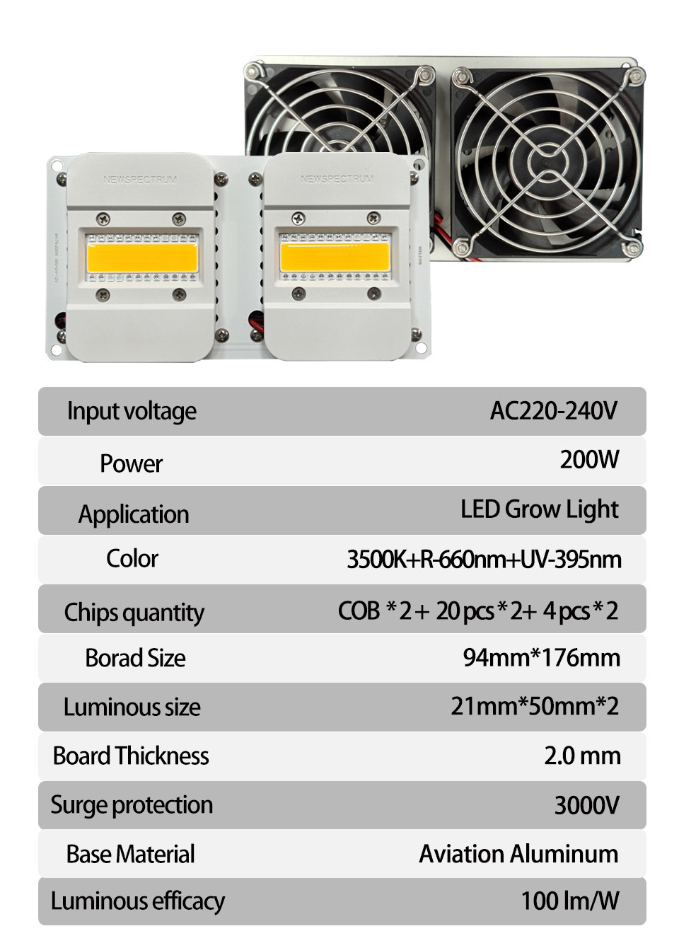 Light Bar Module COB Plant Light with Built-in Fan Cooling System for Home Gardeners and Greenhouse Growers
