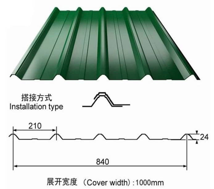 Metal Painted Casted Galvanized 840 Ibr Roof Panel Roll Forming Machine For Building Materials