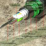 Stranded Loose Tube Armoured Outdoor Cable G652D G657A1 G657A2