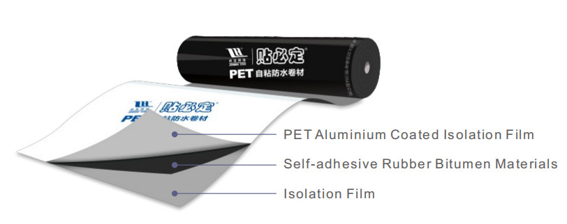 Bondsure® PET Self Adhesive Waterproofing Membrane Aluminum Foil Covered