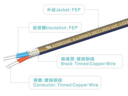 300v 200c PFA Insulated Wire Ul20262 Black Awm20262 Lighting Home Appliance