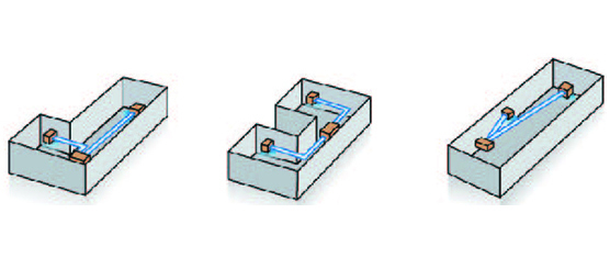 Hi-static pressure duct Tempmaker series