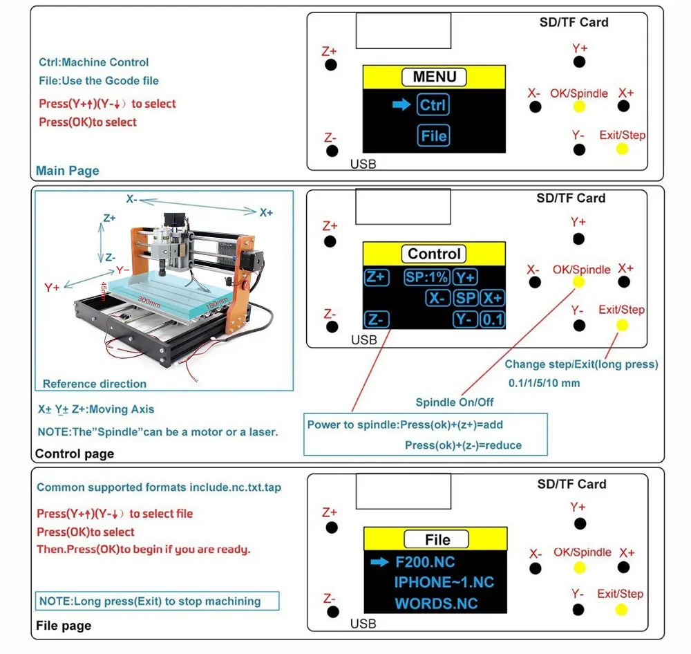 US Ship CNC Router 3018 PRO Engraving Milling Machine GRBL Controller ER11 For Wood Carving