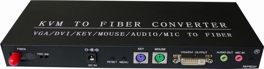 KVM To Fiber  Receiver