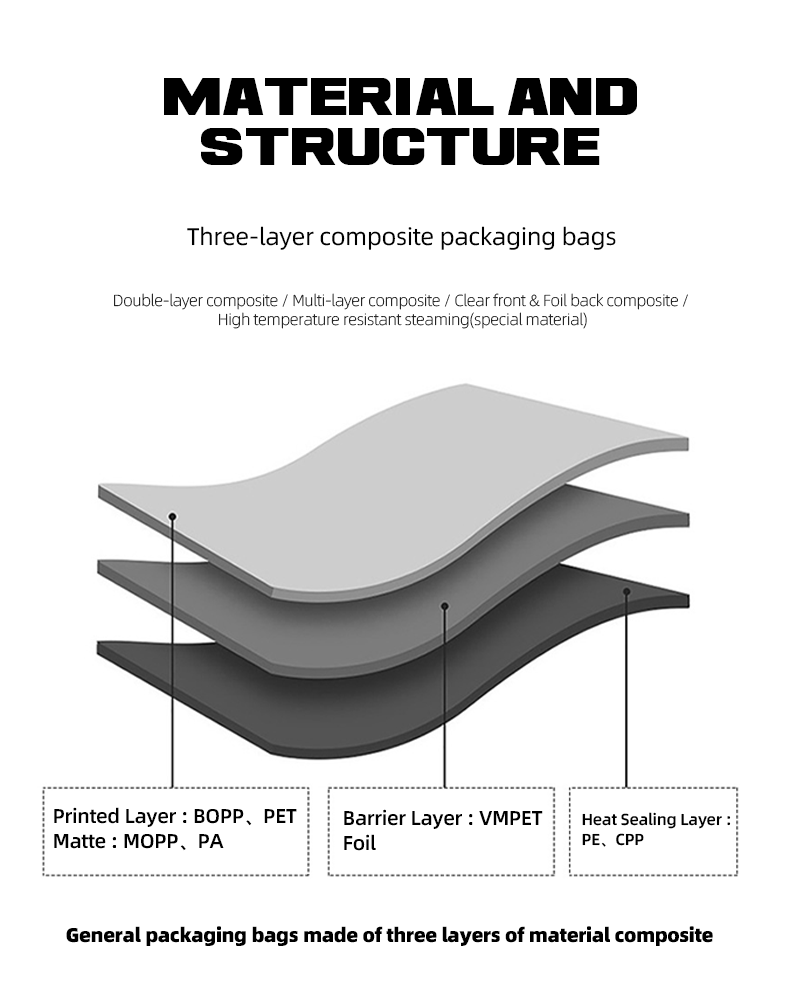 Resealable Matte Finish Smell Proof Custom Stand Up Pouch For Pill