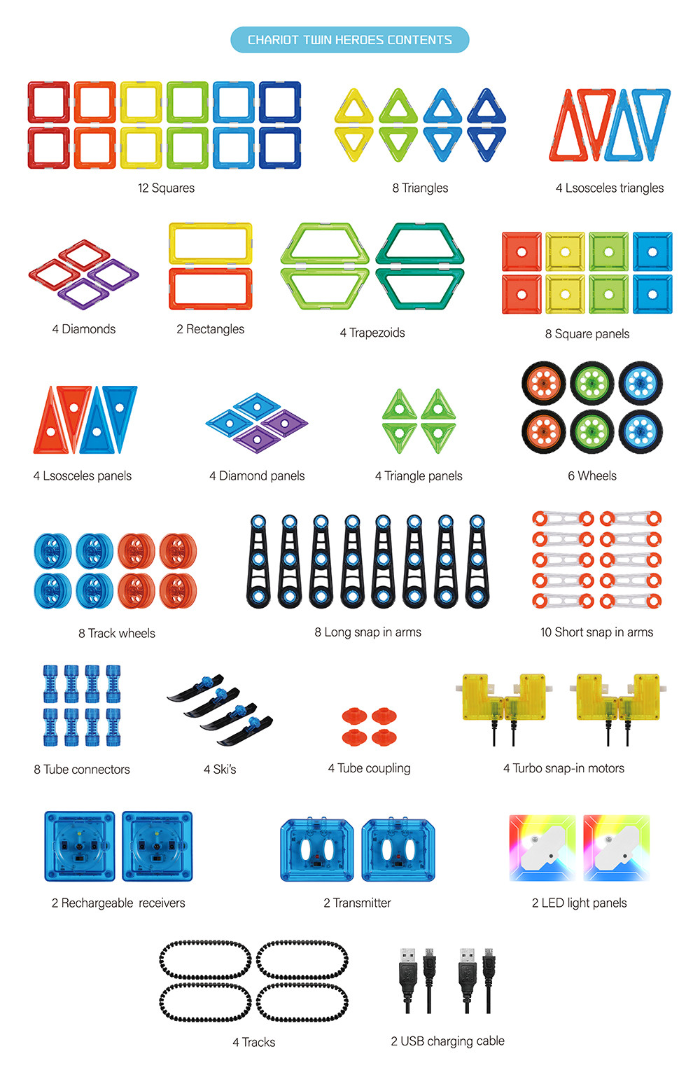5 Years+ Magnetic Block Sets 116 PCS , Intelligent Magnetic Building Tiles Set