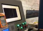 Fiber CNC Laser Cutting Machine with Auotomatic Exchange Table Cover FL-3015