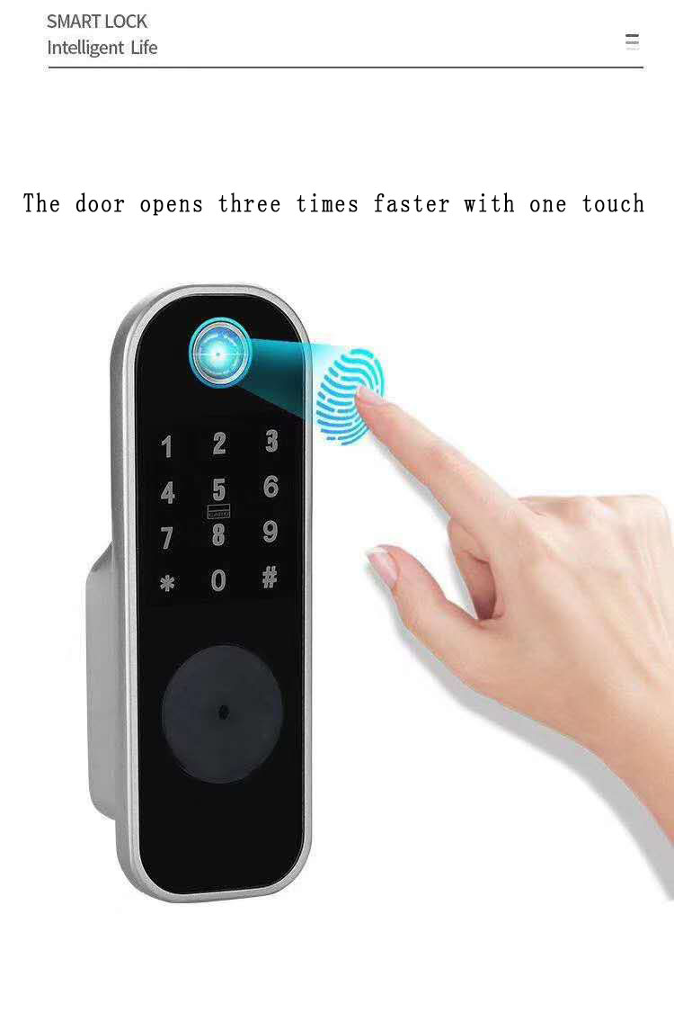 Multifunctional Digital Rim Lock Smart Lock Intelligent Security Card Door Locks