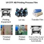 Waterproof UV Ink Strong Adhesion LED UV Curable Ink 500ml 1000ml