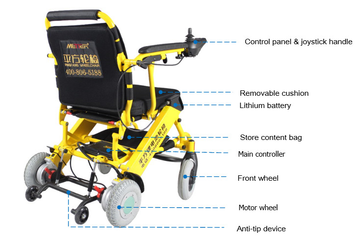 Aluminum Alloy 150Wx2 Lightweight Compact Wheelchair