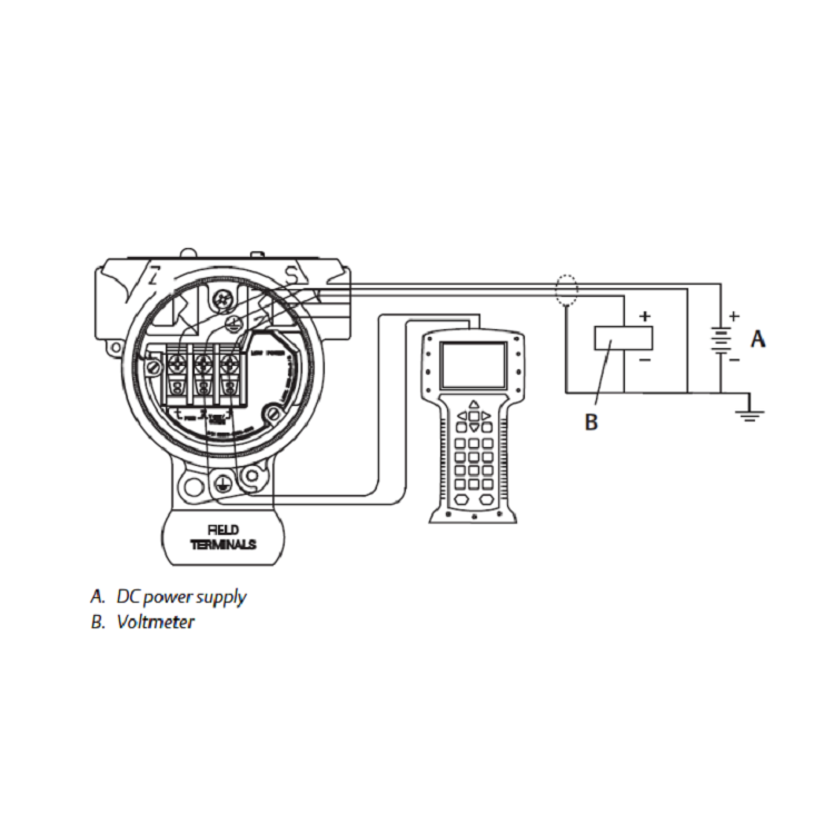 Rose-Mount 2090P Pulp And Paper Pressure Transmitter Differential Pressure Transmitter Rosem-Ount Pressure Transmitter