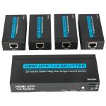 1x4 HDMI Splitter Over Cat6