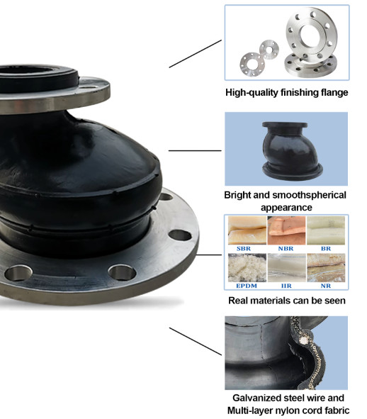 Flexible Rubber Joints Eccentric Reducer ANSI Carbon Steel Flange Epdm Reducing Compensator