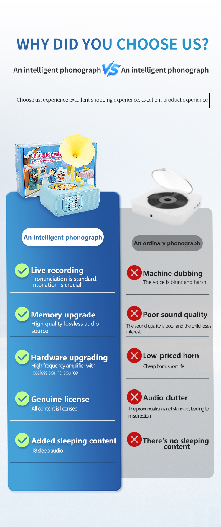Powerful And Portable Children's Music Learning Machine With 02-30 Hours Working Time