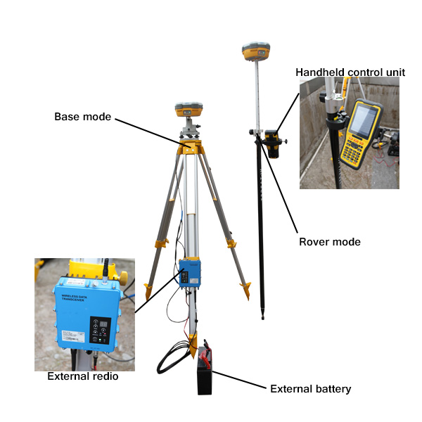 Professional GNSS RTK GPS Geomatic Surveying And Engineering Surveying System
