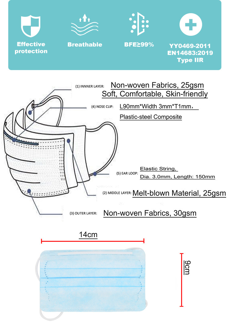 14cm*9cm 3 Ply Customized Medical Disposable Surgical Mask For Kids