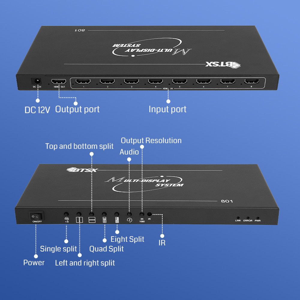 Bitvisus 4K30 HDMI Multi Viewer Seamless Switching Picture In Picture HDMI Switch