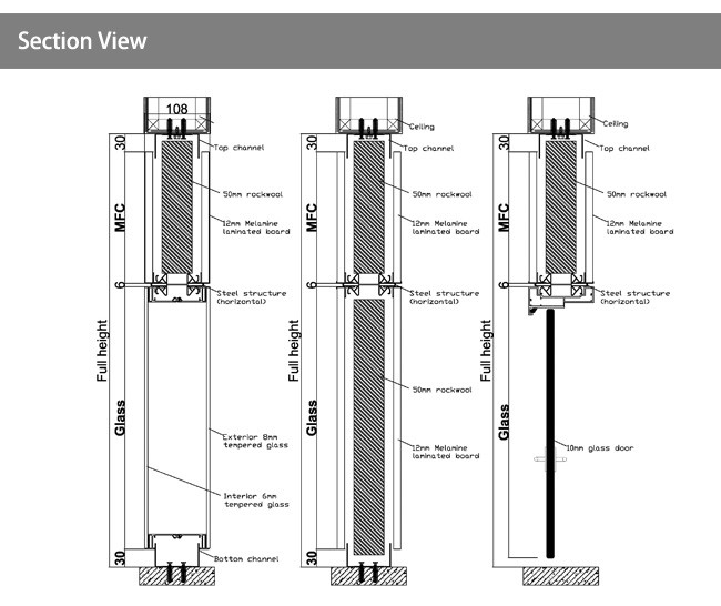 Solid Partition Wall with Double Steel Panel for Acoustic and Soundproof Partitions for office division