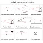 kaemeasu Multifunction Laser Distance Meter Telescope Golf Laser Rangefinder