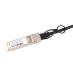 1m SFP Direct Attach Cable DAC Transmission Fiber Optic Cable