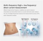 Best Professional Bioimpedancia Body Composition Analysis Body Composition Scale