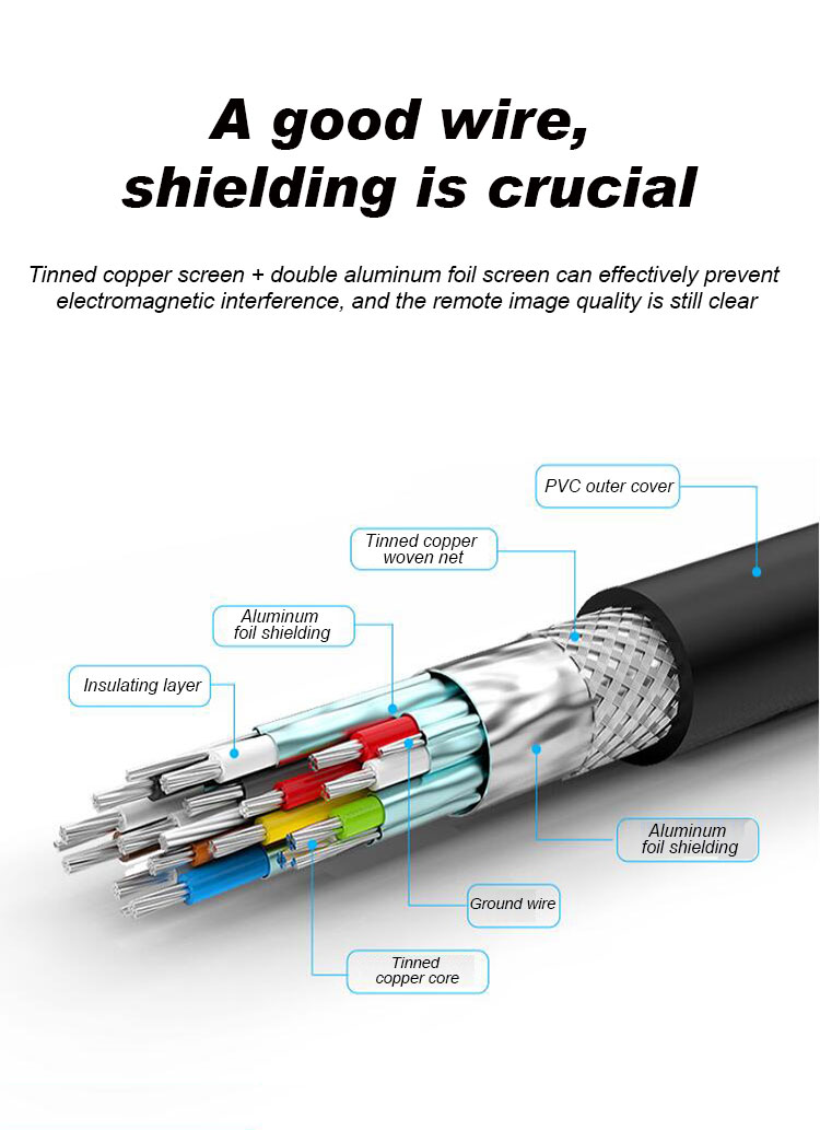 ROHS/CE Ethernet PVC 3D 4K 1080P HDMI Cable 19 Pin 10.2Gbps Meal To Meal Form