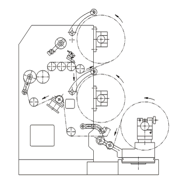 LFQ Series Computer Control Vertical Type film roll Slitting and Rewinder Machine