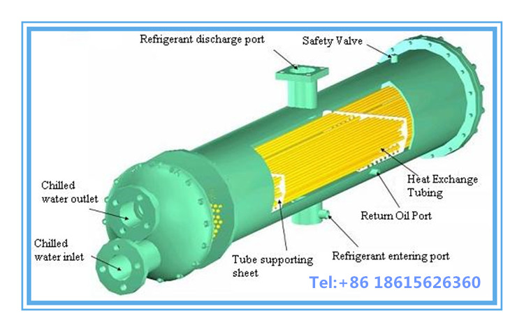 Twin-Compressor Water Cooled Chiller/Water Chiller Machine/Water Chiller China