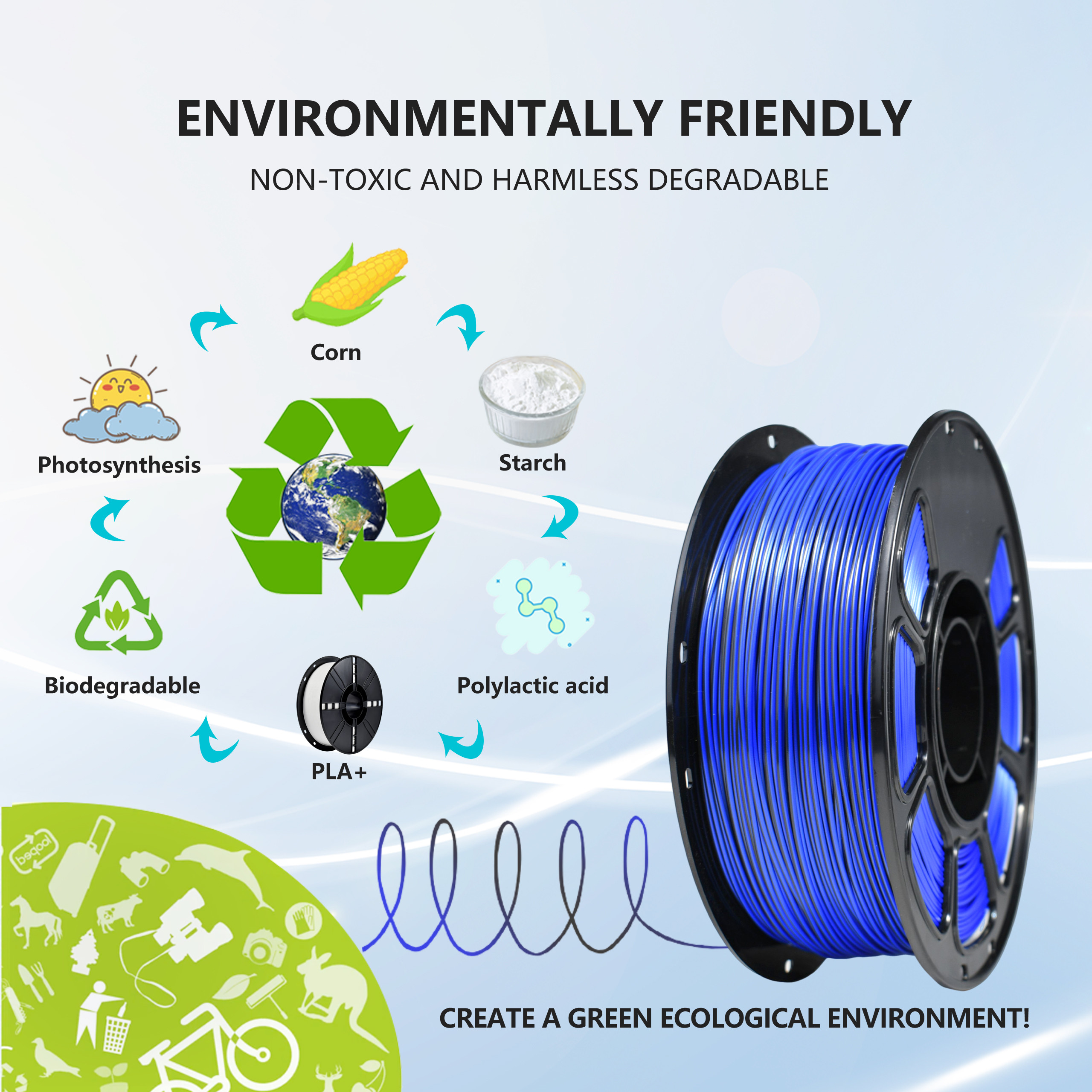 3D Printer Filament Silk Dual Color Blue Black PLA+ 1.75mm Toughness Enhanced Filament