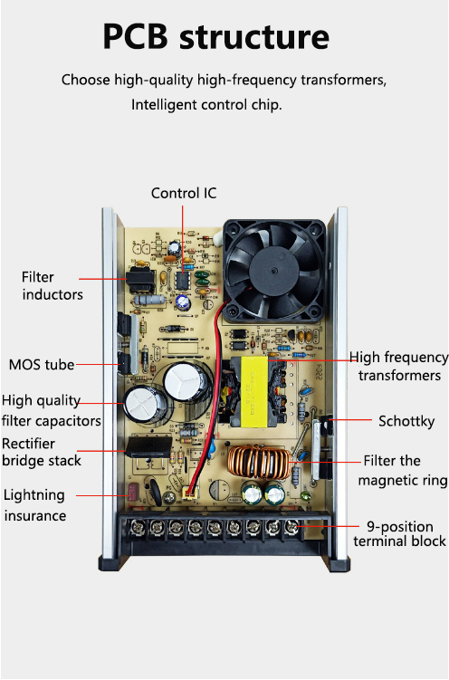 3- 5V 12V 24V 60 100W Mini Voltage DC LED Switch Power Supply with IP25 Protection